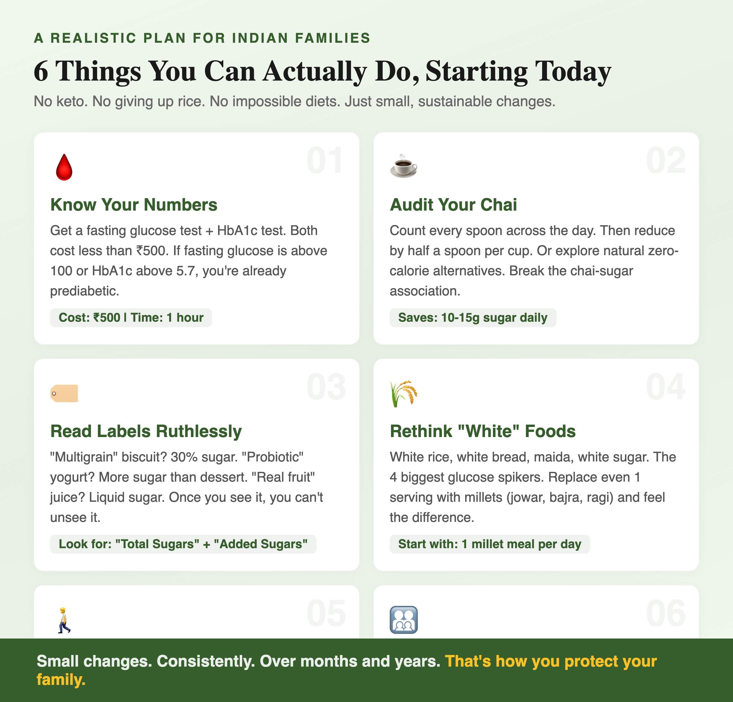 6 realistic steps for Indian families to reduce sugar: know your numbers, audit your chai, read labels, rethink white foods, walk after meals, have the conversation